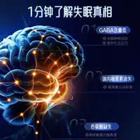 和润纪褪黑素胶囊成分说明展示