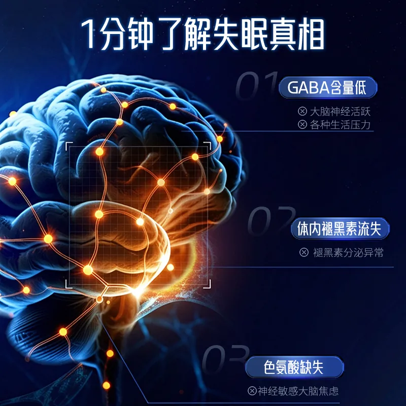 和润纪褪黑素胶囊成分说明展示