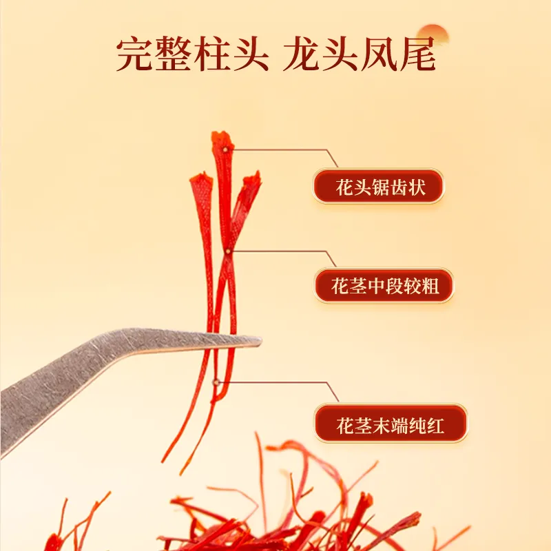 和润纪藏红花品质对比展示