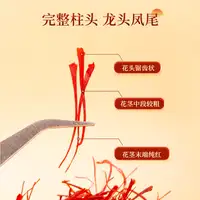 和润纪藏红花品质对比展示